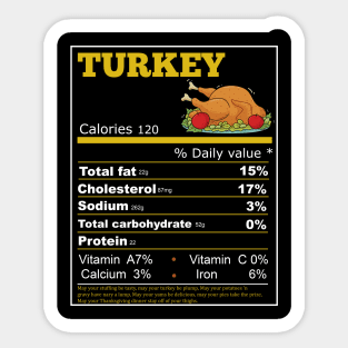 turkey nutrition Sticker